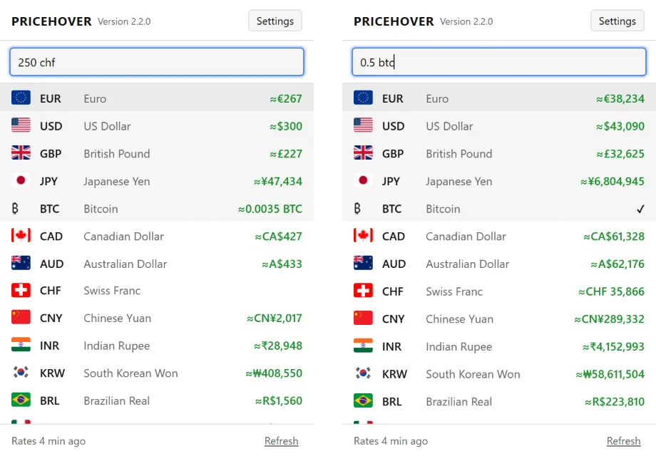 The PriceHover popup twice: converting 250 CHF, then 0.5 BTC, into a list of currencies